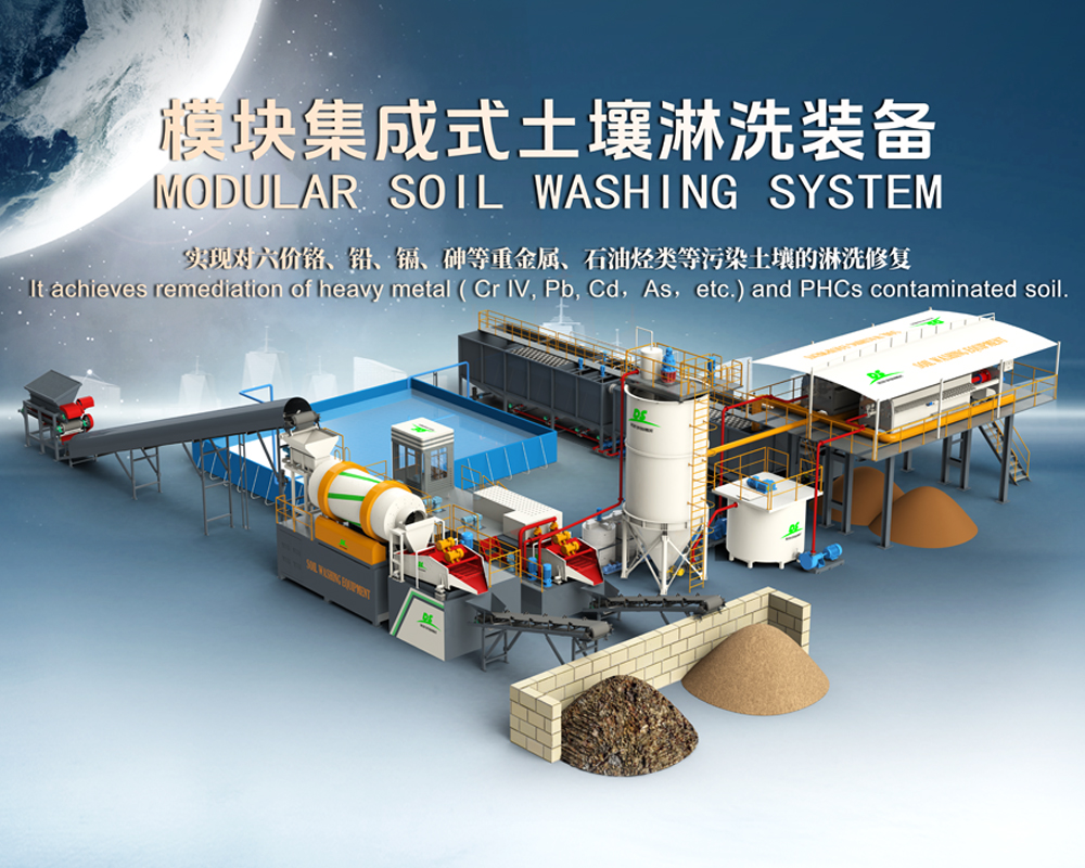 模塊化集成式土壤淋洗裝備